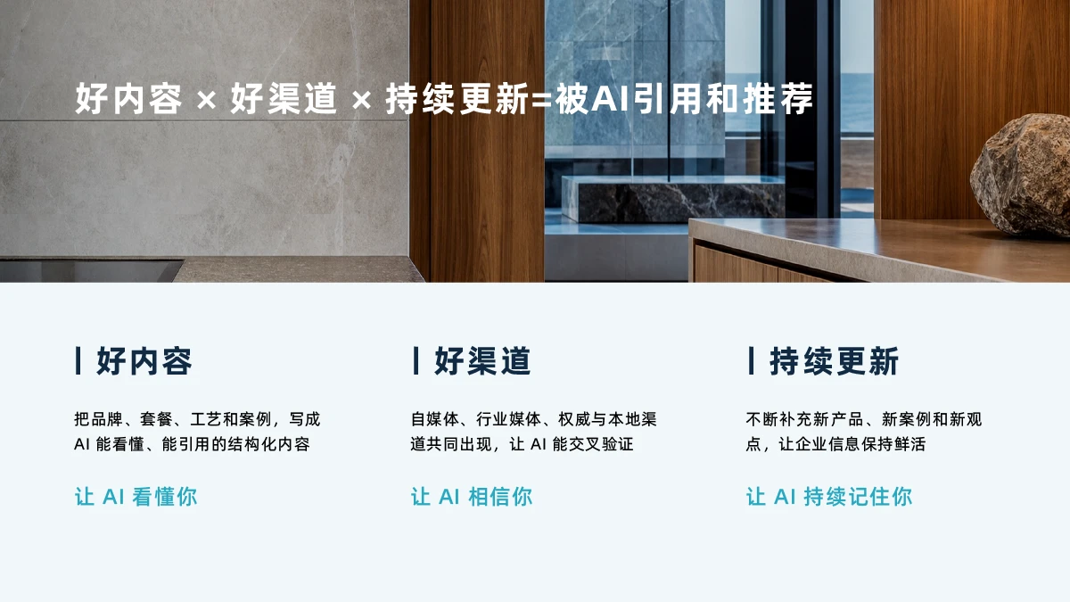 好内容x好渠道x持续更新=被AI引用和推荐