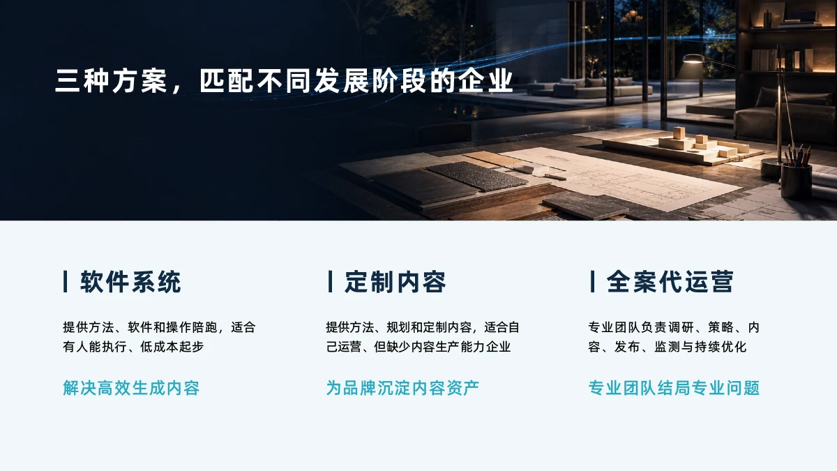 三种服务方案适用不同的企业